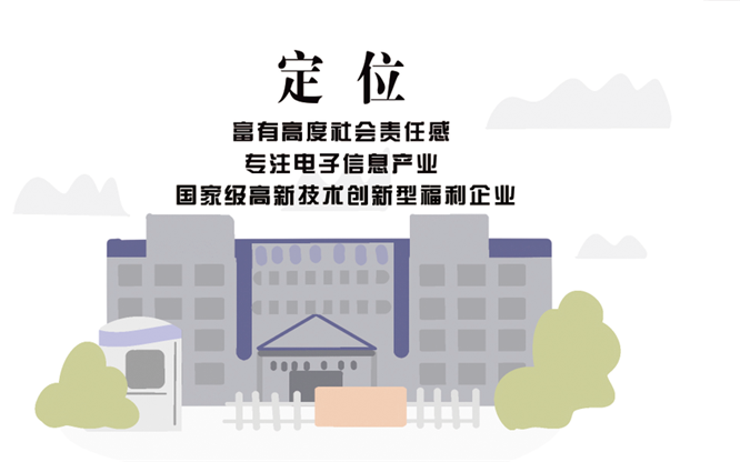 安全、智能、溫暖、節能