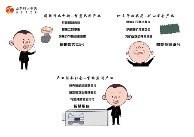 安全、智能、溫暖、節能